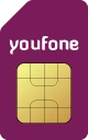 youfone-sim-only-abonnement-met-200-min-sms-8000-mb-5g
